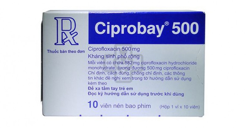 thuốc Ciprobay