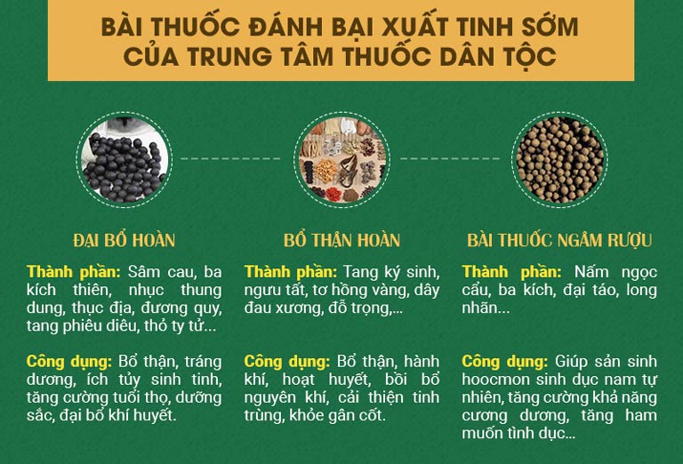 Bài thuốc chữa xuất tinh sớm của Trung Tâm Thuốc dân tộc