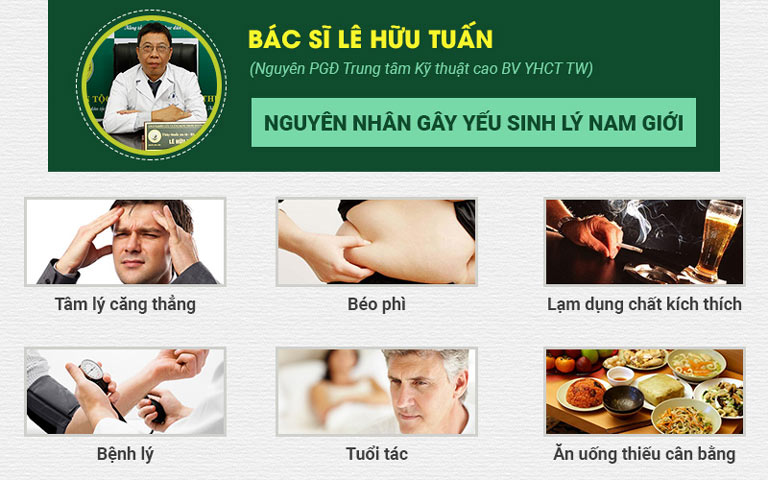 Có rất nhiều nguyên nhân khiên sinh lý của anh em bị yếu