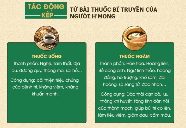 thong-tin-thang-tri-duong-huyet-thang-768x528.jpg