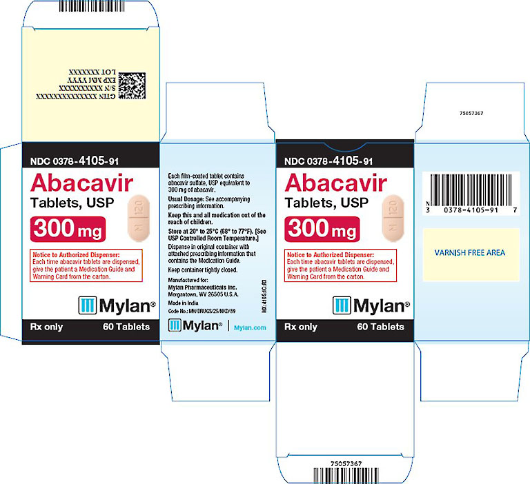 Thuốc Abacavir hỗ trợ điều trị và phòng ngừa bệnh HIV/AIDS