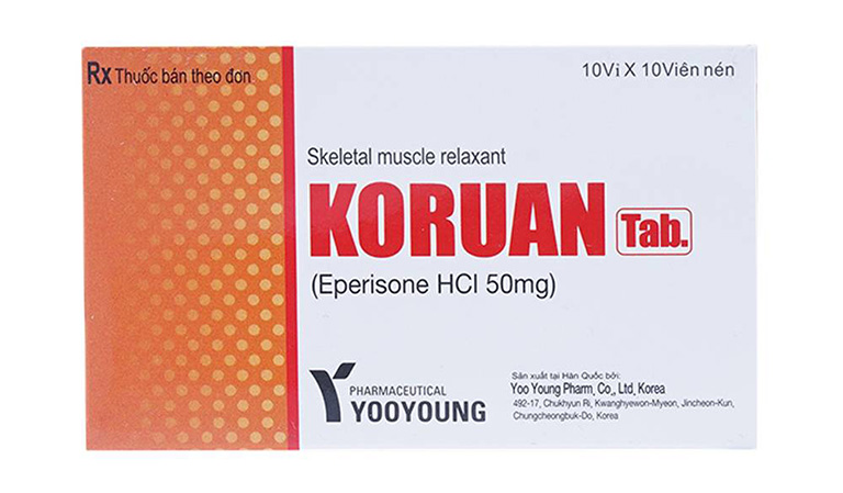 Các thông tin cần biết về thuốc Koruan