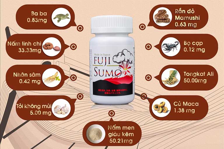 Fuji Sumo là sự tập hợp của 12 dược liệu quý hiếm thiên nhiên lành tính