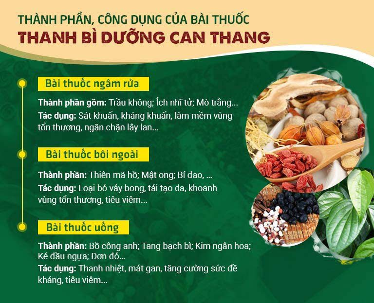 Hiệu quả điều trị viêm da dị ứng của bài thuốc lên đến 95%