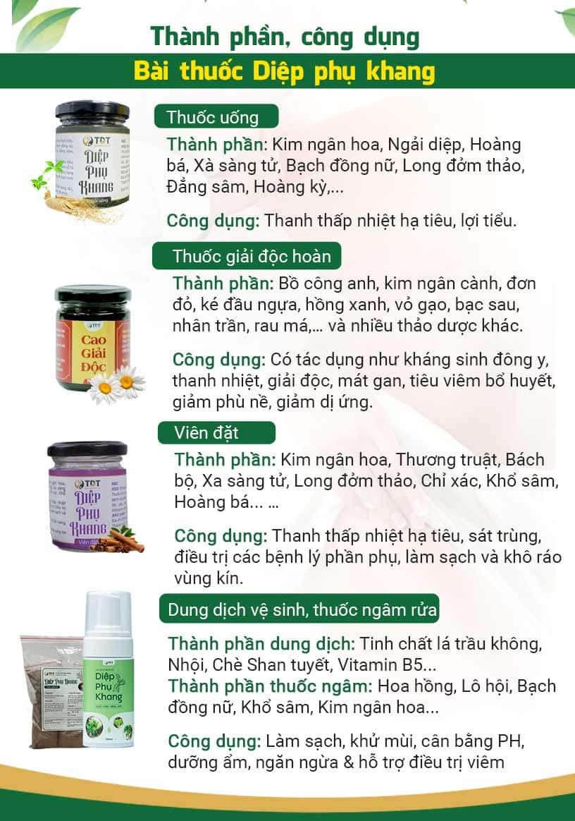 Phác đồ Diệp Phụ Khang đặc trị các bệnh phụ khoa