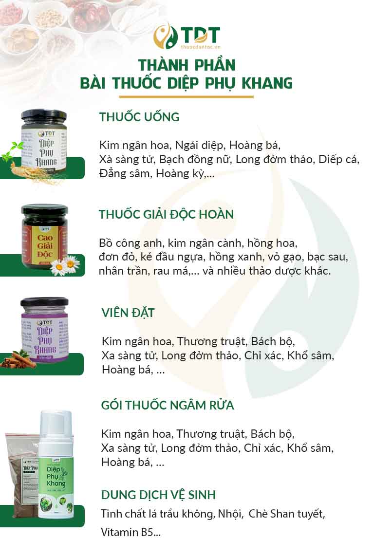 Thành phần các chế phẩm Diệp phụ khang