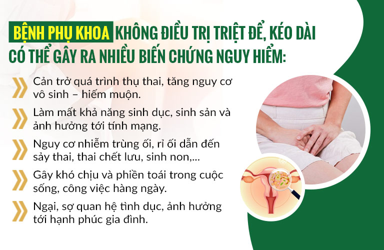 Biến chứng bệnh viêm nhiễm phụ khoa