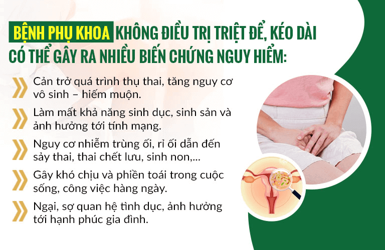 Viêm nhiễm phụ khoa cản trở quá trình thụ thai