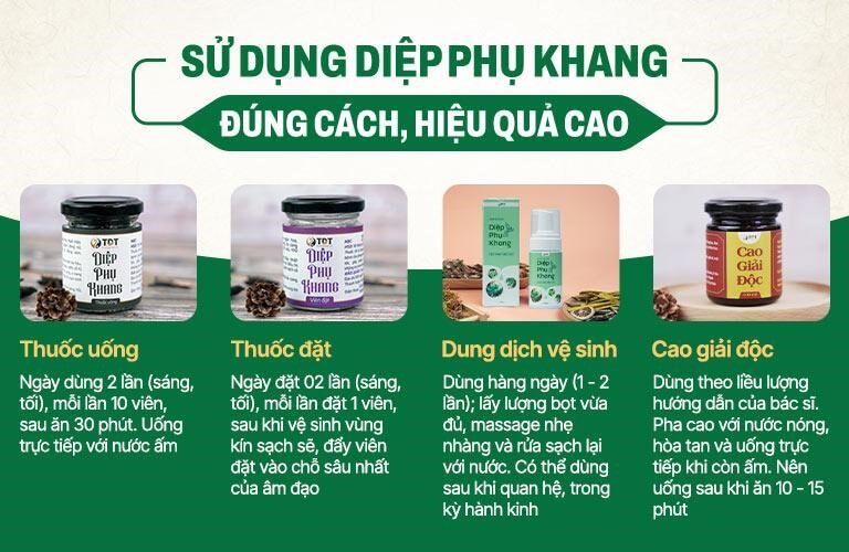 Cách sử dụng các chế phẩm Diệp Phụ Khang trị viêm nhiễm