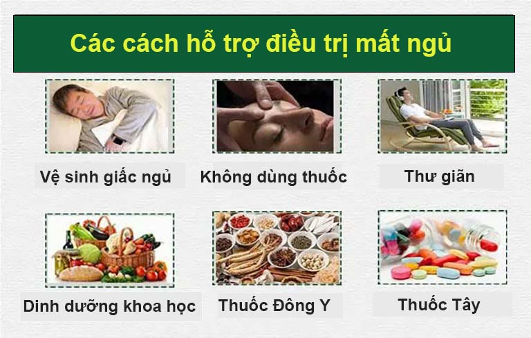 Kết hợp khoa học dùng thuốc và không dùng thuốc giúp hỗ trợ điều trị mất ngủ