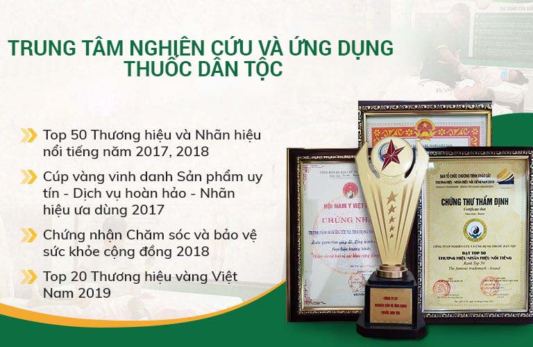 Trung tâm Thuốc dân tộc vinh danh, nhận nhiều giải thưởng uy tín