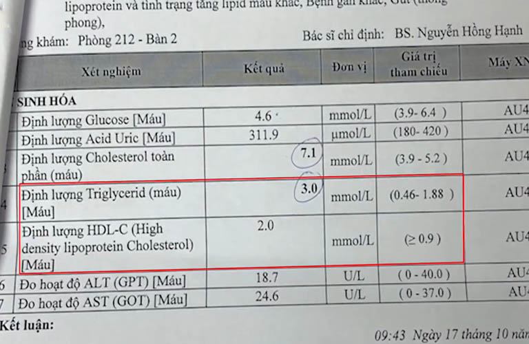 Kết quả trước khi sử dụng bài thuốc