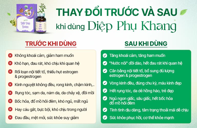 Tác dụng vượt trội của Diệp Phụ Khang tăng cường sinh lý nữ