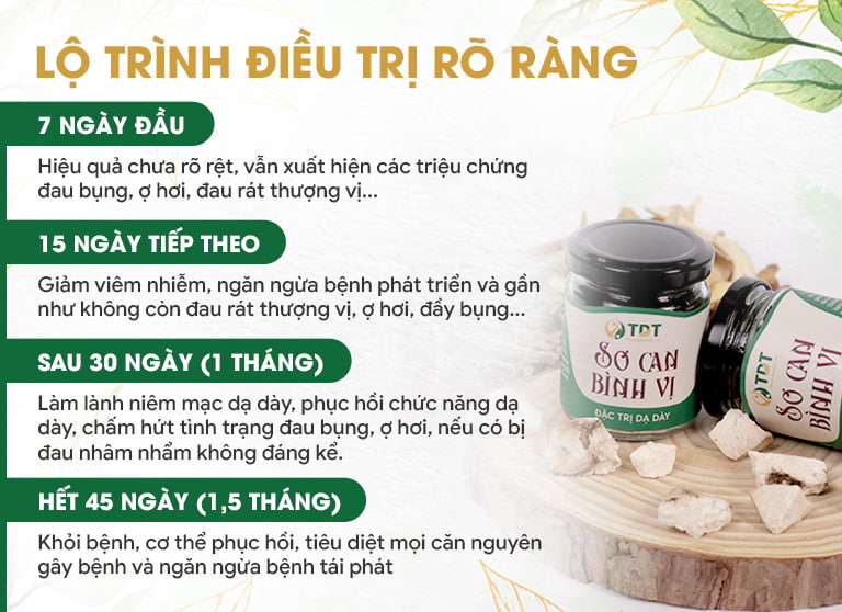 Lộ trình điều trị bệnh dạ dày của Sơ can Bình vị tán